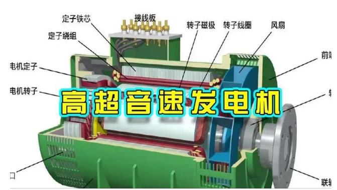 京口颠覆你对发电方式的认知！中国革命性发电机公开揭秘 